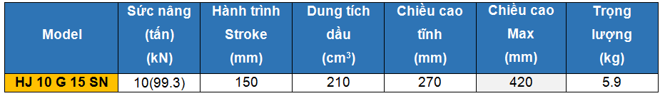 bang thong so ky thuat kich vong ham 1 chieu 10 tan 150 mm
