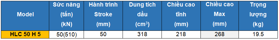 bang thong so ky thuat kich 2 chieu 50 tân 50 mm