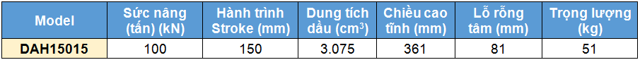 kích thủy lực 2 chiều rỗng tâm 150 tấn 150 mm,DAH Double acting aluminium cylinders, hollow piston