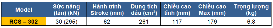 kich thuy luc 1 chieu 30 tan 62 mm